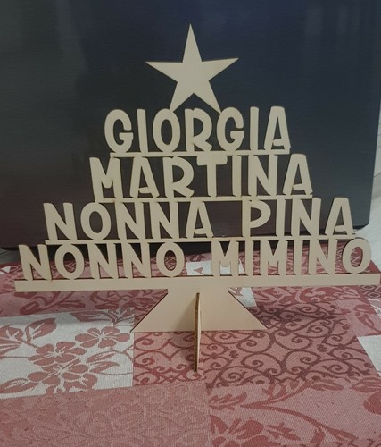 Albero natale con nomi in - di,